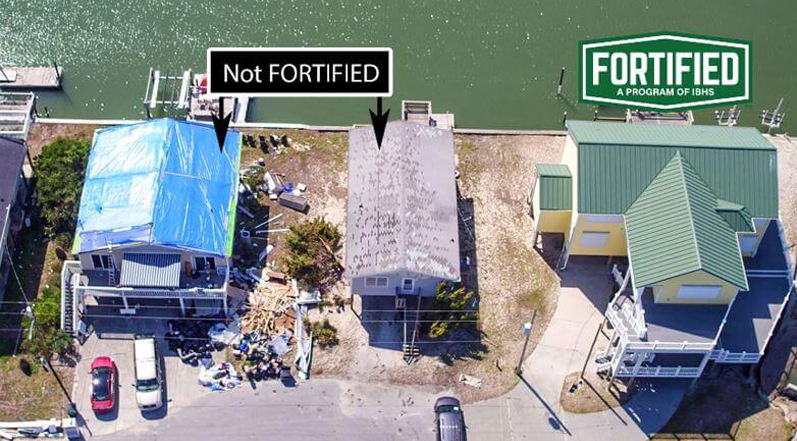 fortified_not_fortified